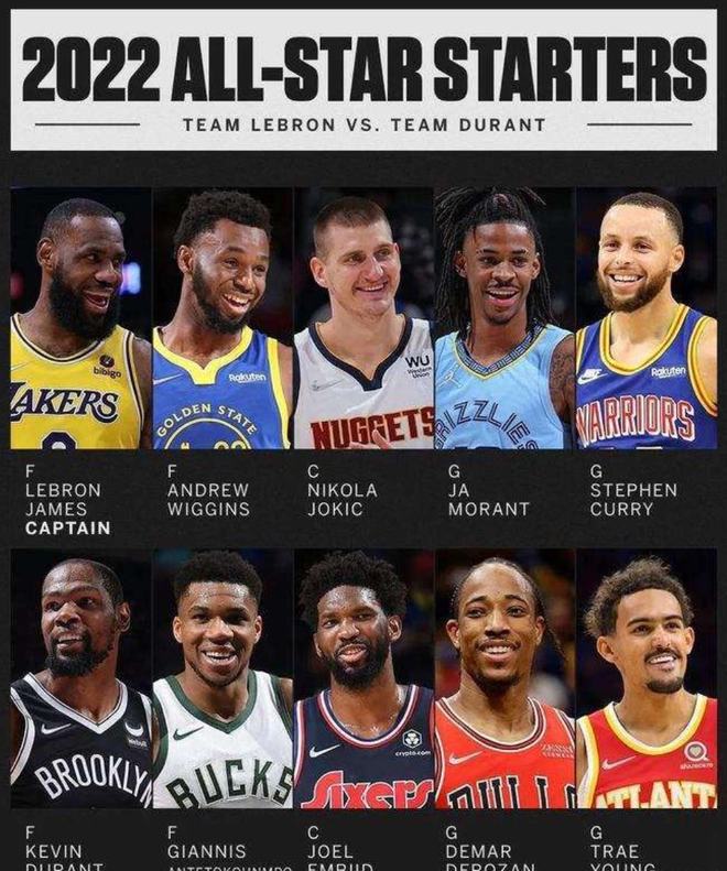 历史数据显 历史数据显