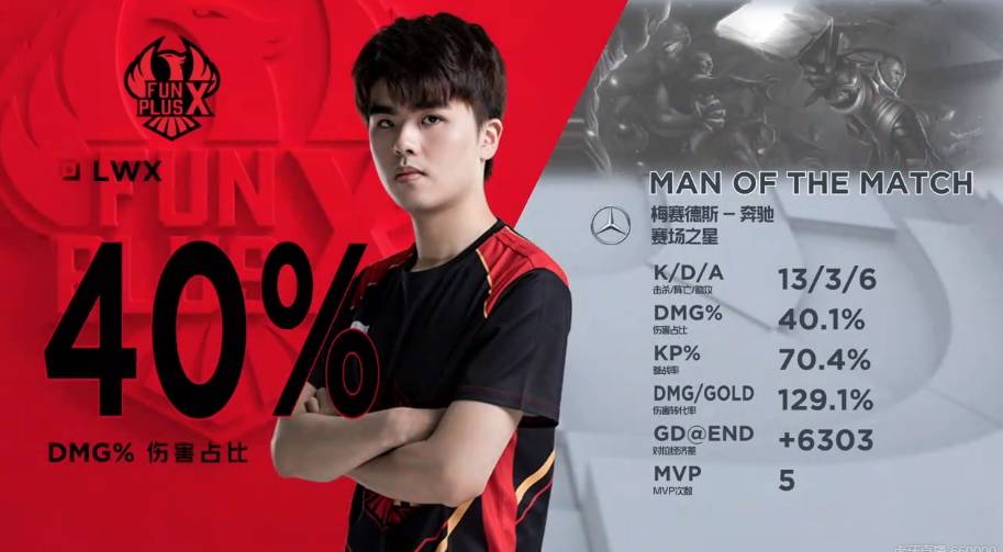 阿姆拉巴特 阿姆拉巴特