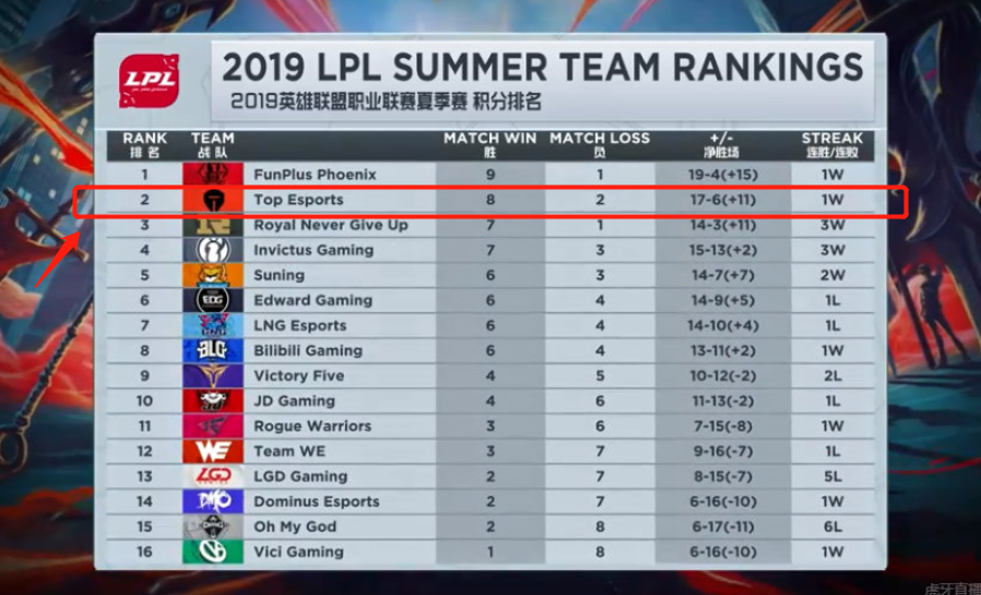 攻能够更加 攻能够更加