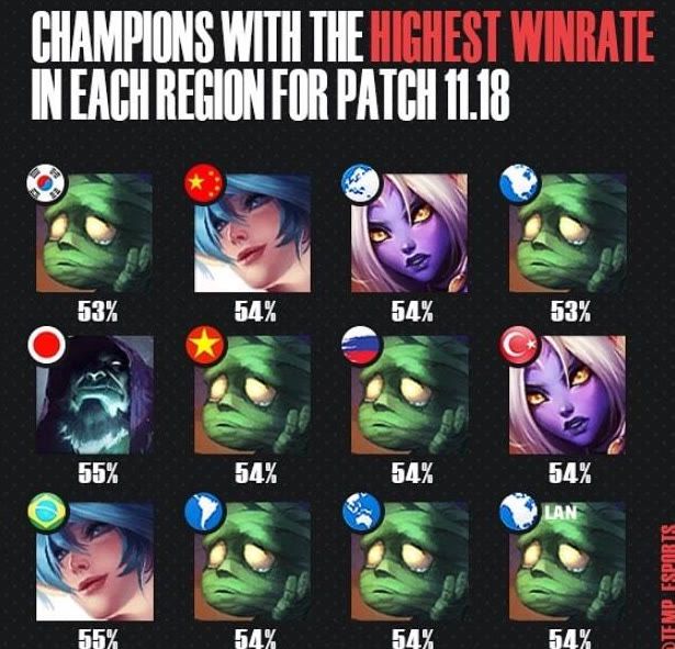 快的速度恢 快的速度恢